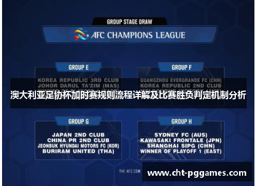 澳大利亚足协杯加时赛规则流程详解及比赛胜负判定机制分析