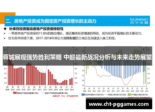 蓉城展现强势胜利策略 中超最新战况分析与未来走势展望