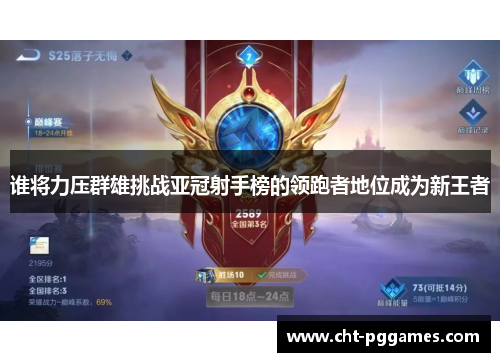 谁将力压群雄挑战亚冠射手榜的领跑者地位成为新王者