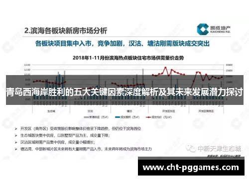 青岛西海岸胜利的五大关键因素深度解析及其未来发展潜力探讨 青岛西海岸胜利的五大关键因素深度解析及其未来发展潜力探讨