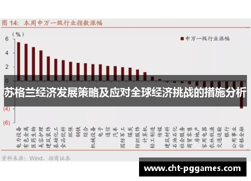 苏格兰经济发展策略及应对全球经济挑战的措施分析