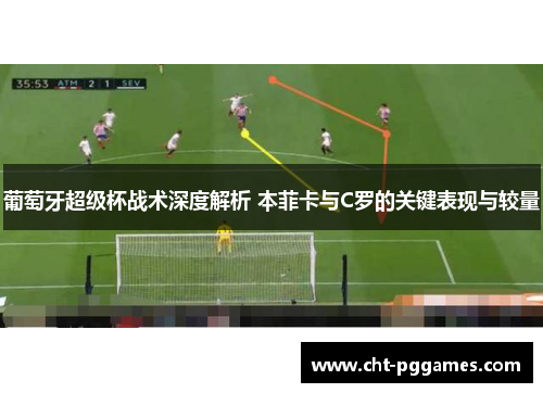 葡萄牙超级杯战术深度解析 本菲卡与C罗的关键表现与较量