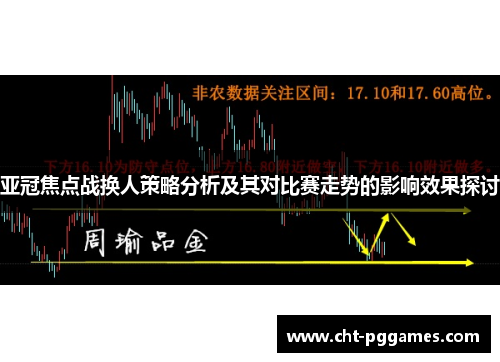 亚冠焦点战换人策略分析及其对比赛走势的影响效果探讨